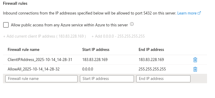 Networking firewall rules