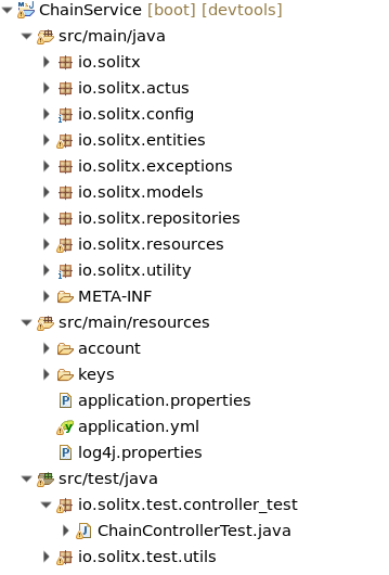 package names